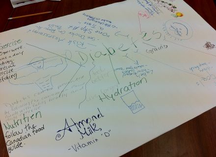 Type II Diabetes Prevention Poster Making Workshop