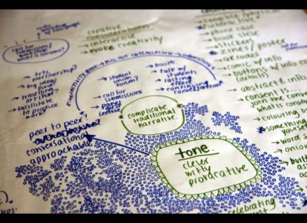 Create Consent Workshops