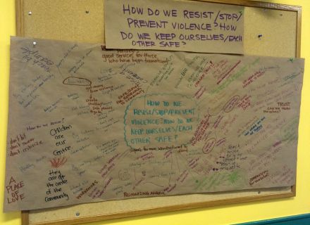 Anti-Violence and Media Making Workshops