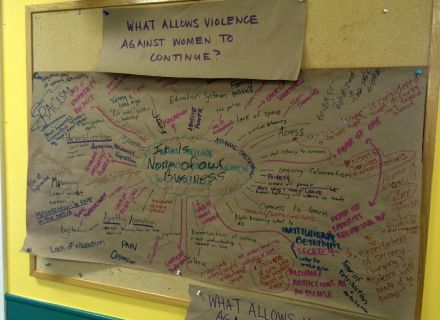 Anti-Violence and Media Making Workshops