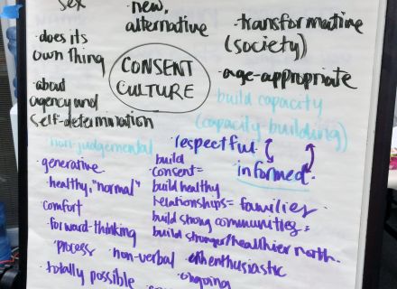 Anti-Violence and Media Making Workshops