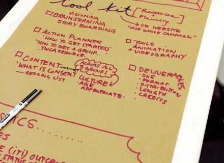 Anti-Violence and Media Making Workshops